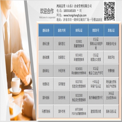 ?各地兩化融合推進(jìn)獎(jiǎng)補(bǔ)政策匯總——河南省